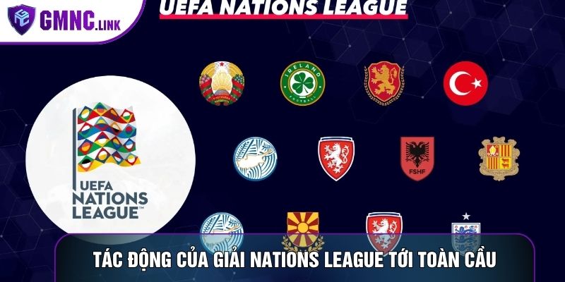 Tác động của Giải Nations League tới toàn cầu